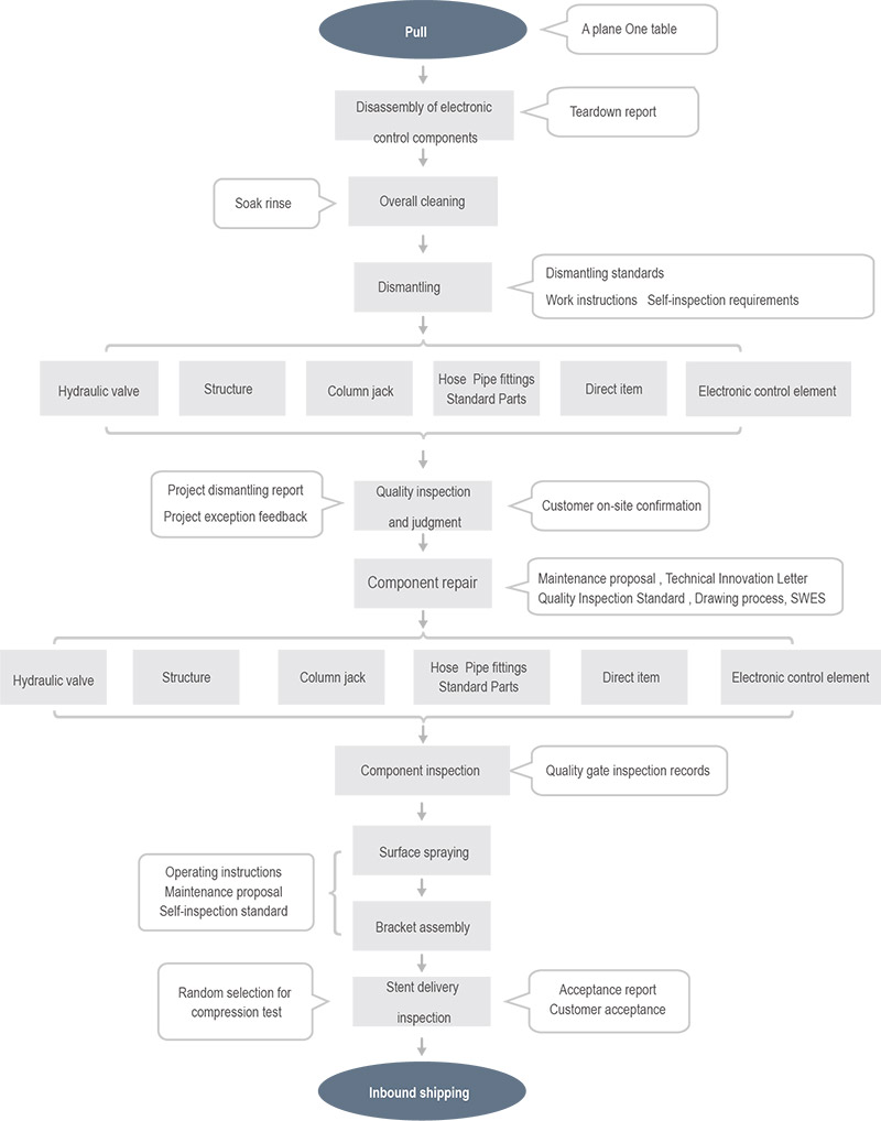 5142b897e0d0411db8708bb562c726ce